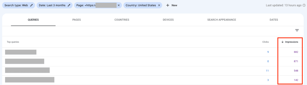 Google Search Console Keywords To Optimize For